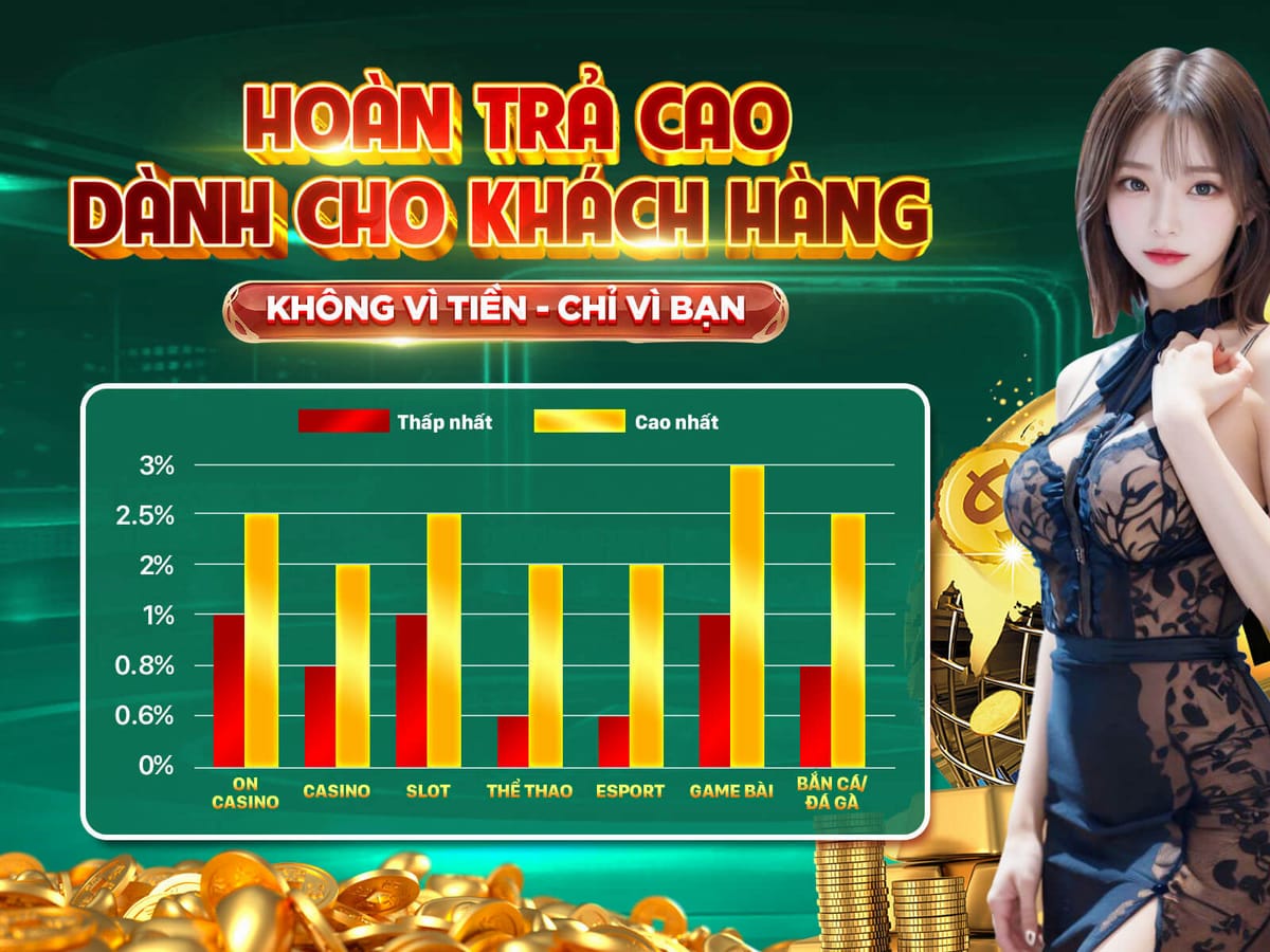 Vòng Quay May Mắn - 200 Lượt Free Spin promotion banner